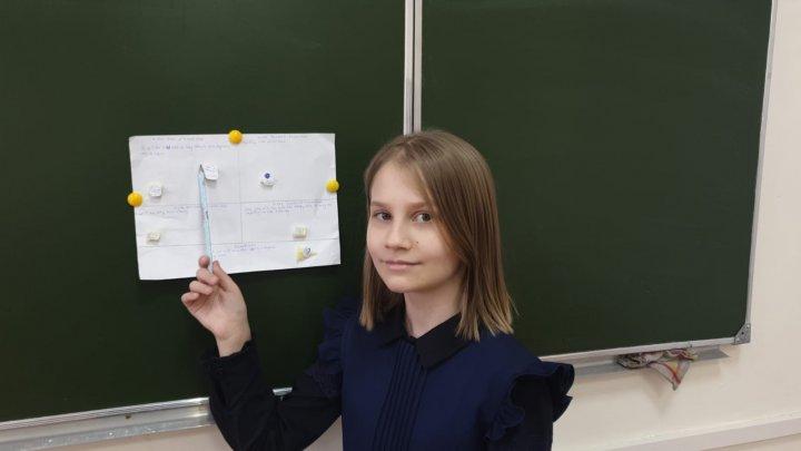 Все профессии нужны, все профессии важны.