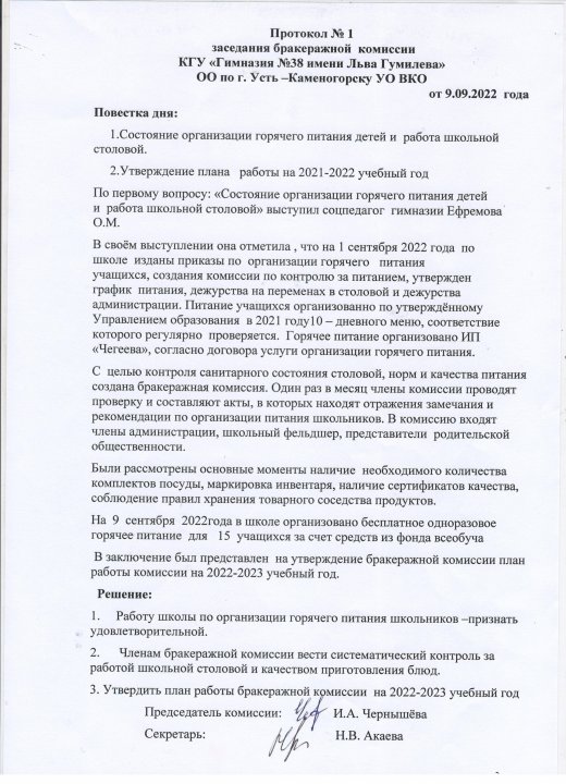 Протокол заседания бракеражной комиссии