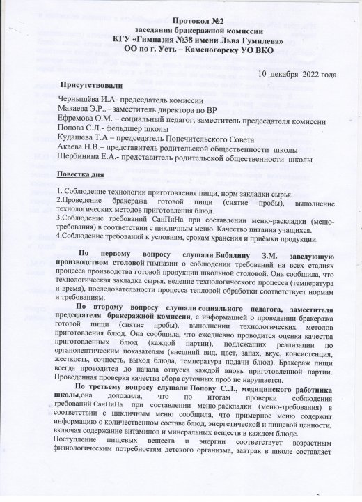 Протокол заседания бракеражной комиссии
