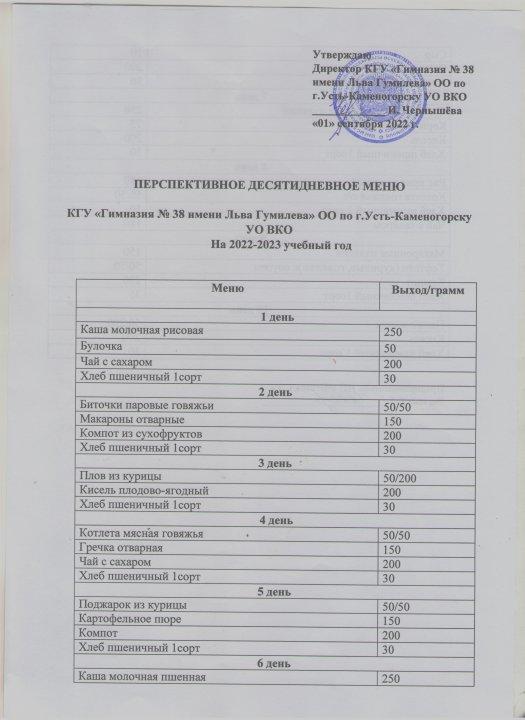 Утвержденное десятидневное меню 2022-2023