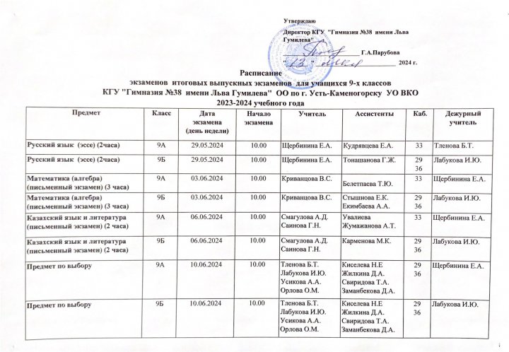 Расписание экзаменов и консультаций итоговых экзаменов для учащихся 9-классов