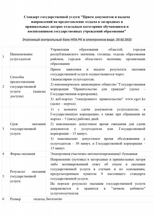 Стандарт государственной услуги "Прием документов и выдача направлений на предоставление отдыха в загородных и пришкольных лагерях отдельным категориям обучающихся и воспитанников государственных учреждений образования"