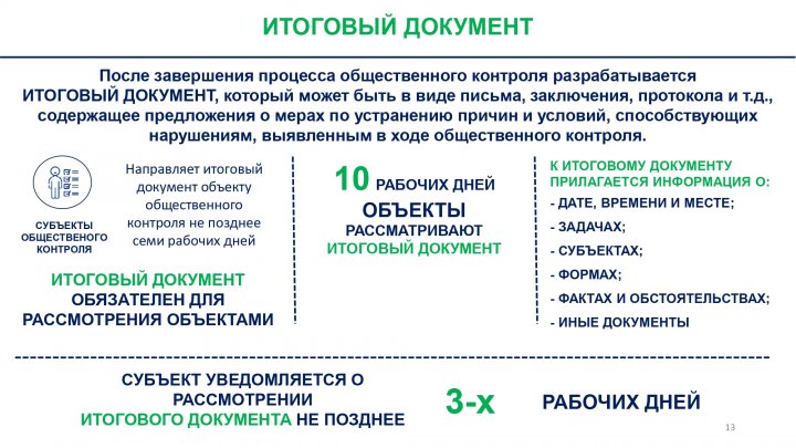 Вопросы и ответы   по Закону «Об общественном контроле» 