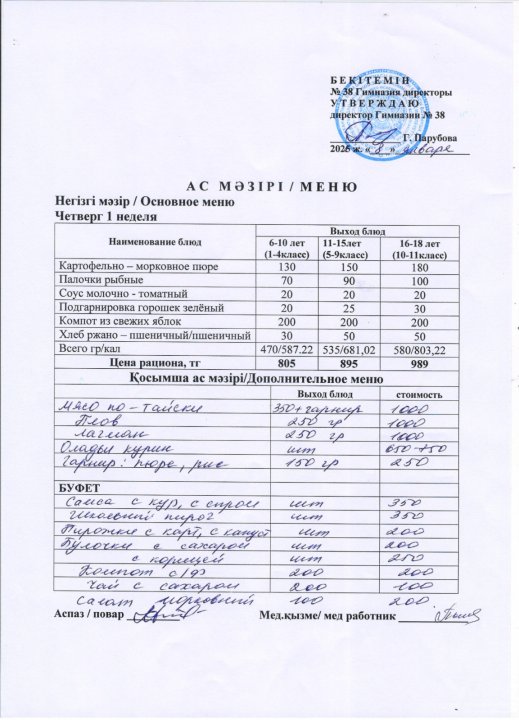 Меню одного дня