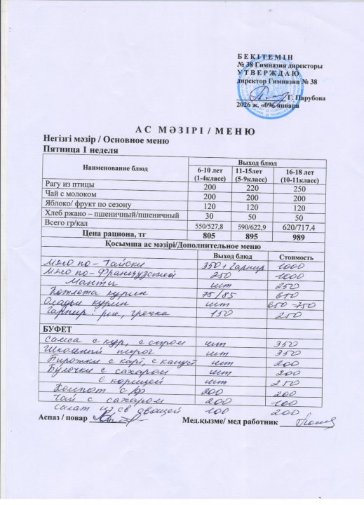 Меню одного дня