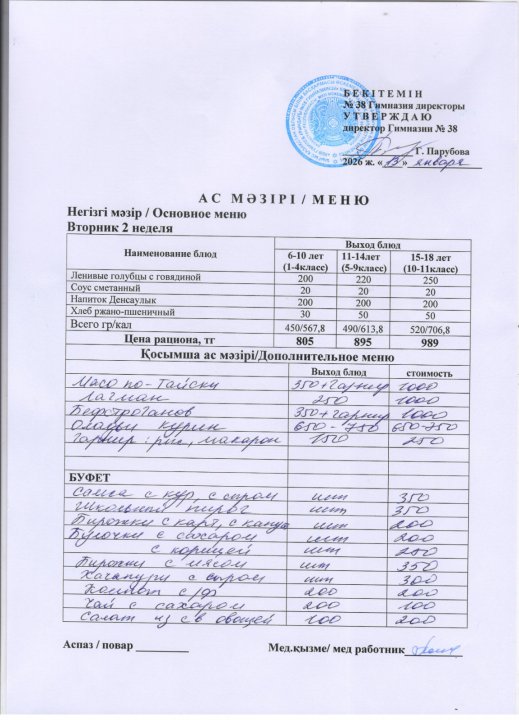 Меню одного дня