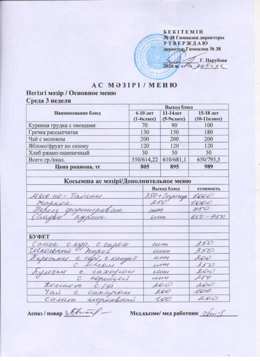 Меню одного дня