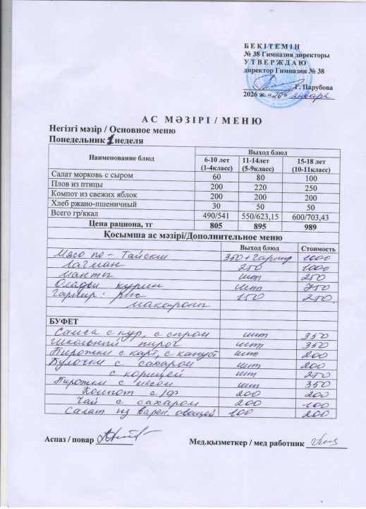 Меню одного дня