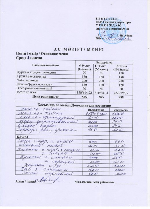 Меню одного дня