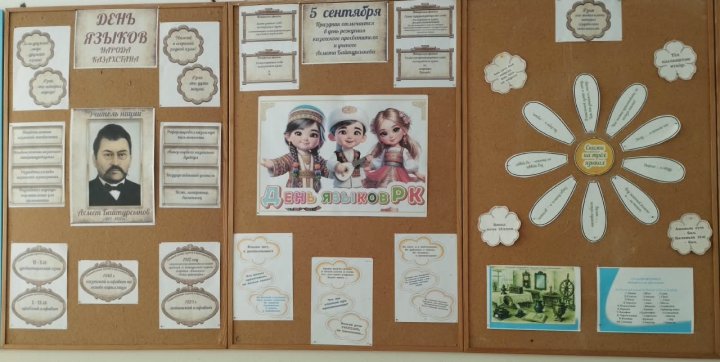 "Мудрость народов: продолжи пословицу"